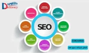 صورة مقال: أفضل شركات سيو seo