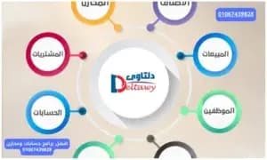 صورة مقال: افضل برامج حسابات ومخازن 01067439828
