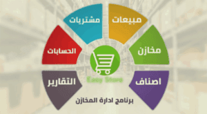 برنامج حسابات الهواتف