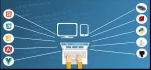 خدمة تصميم المواقع الالكترونية