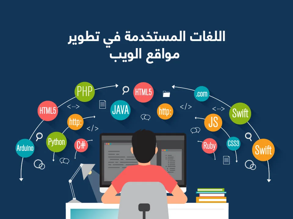 تكلفة انشاء موقع الكتروني في مصر