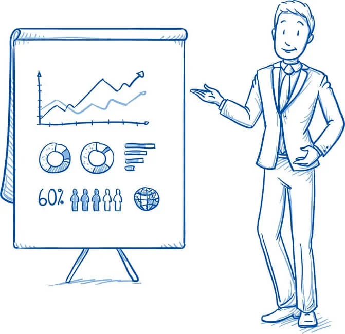 شركات seo