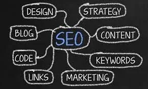خدمات شركة seo