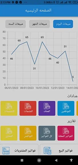 دلتاوي المحاسبي